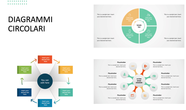 Diagrammi circolari 