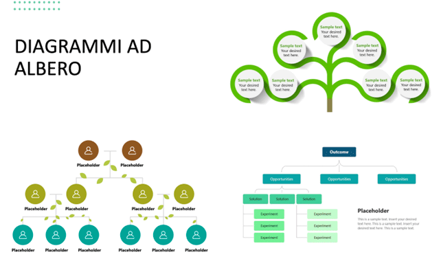 Diagrammi a albero