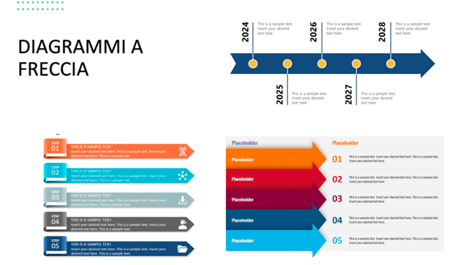 Diagrammi a freccia