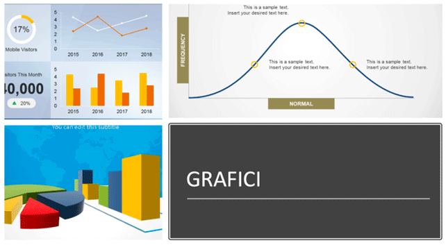 Grafici