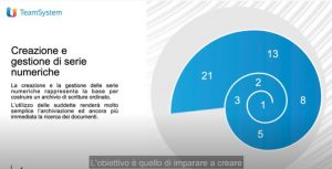 Contabilità: le Serie Numeriche