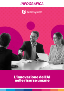 L’innovazione dell’AI nelle risorse umane