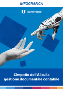 L’impatto dell’AI sulla gestione documentale contabile