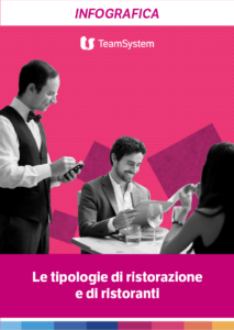 I principali tipi di menu per ristorante