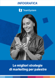Le migliori strategie di marketing per palestre