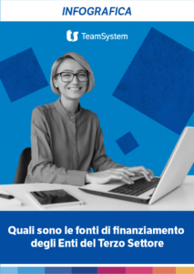 Quali sono le fonti di finanziamento degli Enti del Terzo Settore
