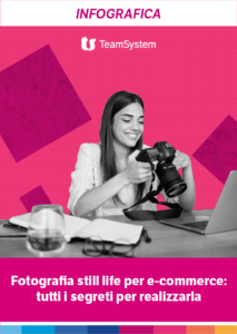 Fotografia still life per e-commerce: tutti i segreti per realizzarla
