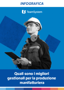 Quali sono i migliori gestionali per la produzione manifatturiera