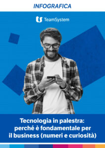 Tecnologia in palestra: perché è fondamentale per il business (numeri e curiosità)