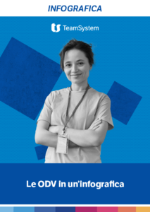 Le ODV in un’infografica