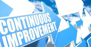 Il metodo KAIZEN per aumentare la produttività in azienda