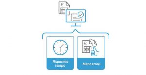 Quale strumento utilizzare per la riconciliazione bancaria?