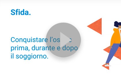 Prima, durante e dopo: comunica con i tuoi ospiti!