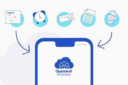 Scopri Dipendenti in Cloud