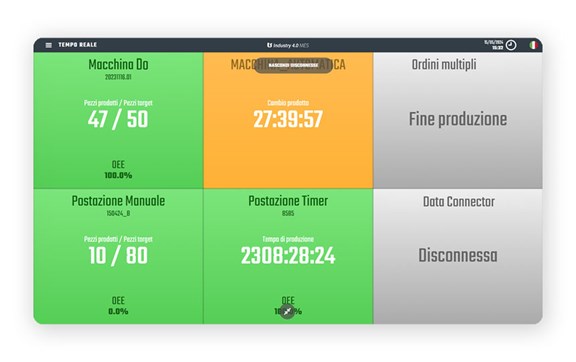 TeamSystem Enteprrise Produzione controllo macchine