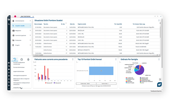 TeamSystem Enteprise Acquisti e Supply Management