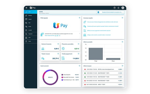 La piattaforma digitale di incasso e Open Banking