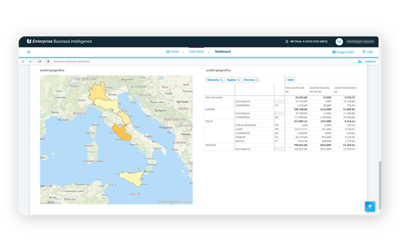 Analisi interattive per supportare le decisioni
