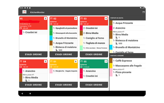Schermata di esempio di Kitchen Monitor