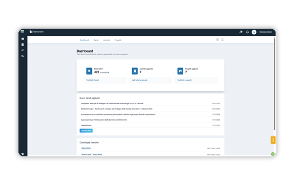 Schermata del software dashboard con in primo piano numero bandi attivi, aziende aggiunte, progetti raggiunti...