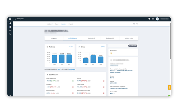 Schermata software TeamSystem Finanza Agevolata che mostra un esempio di analisi di bilancio aziendali con grafici e numeri.