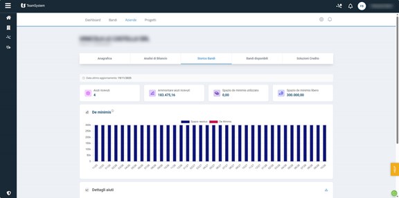 Sezione Aziende - Storico Bandi