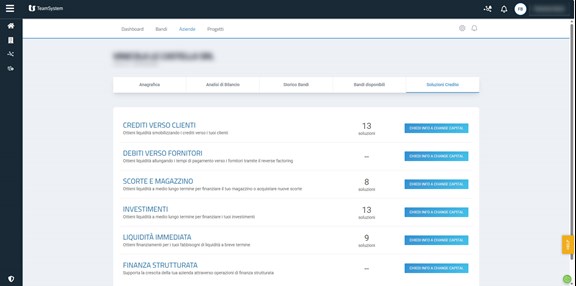 Sezione Aziende - Soluzioni Credito