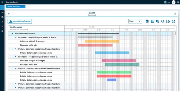 Pianificazione Gantt
