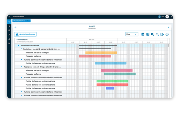 Pianificazione sul GANTT
