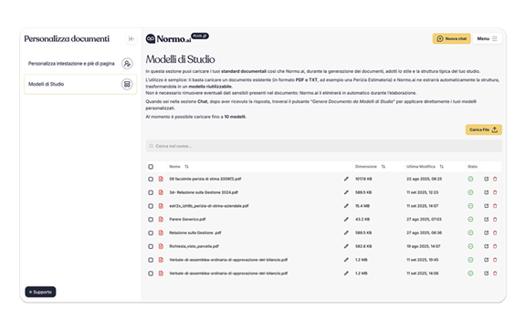 Mantieni sempre coerenza e standard di studio