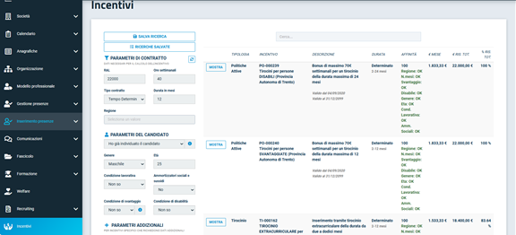 Modulo di gestione incentivi