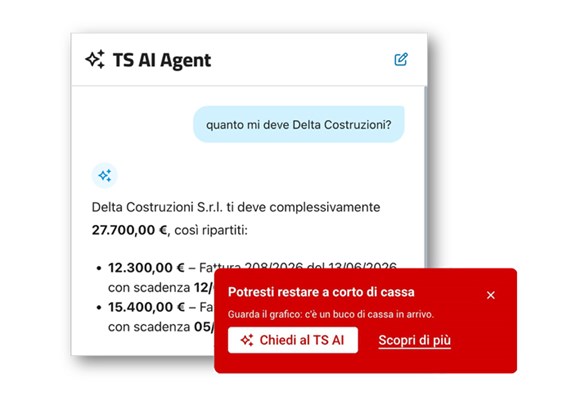 Chiedi, e l’AI ti risponde