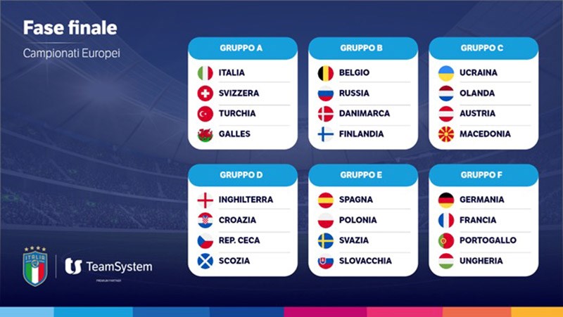 Italia&#32;imbattuta&#32;nel&#32;girone&#32;di&#32;qualificazione&#32;mondiale 2