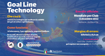 Goal&#32;Line&#32;Technology:&#32;alla&#32;scoperta&#32;della&#32;tecnologia&#32;che&#32;ha&#32;cancellato&#32;i&#32;gol&#32;fantasma