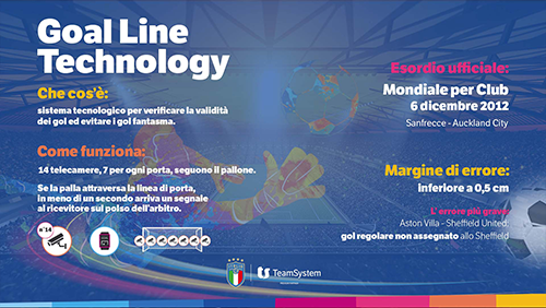 Goal&#32;Line&#32;Technology:&#32;alla&#32;scoperta&#32;della&#32;tecnologia&#32;che&#32;ha&#32;cancellato&#32;i&#32;gol&#32;fantasma 2