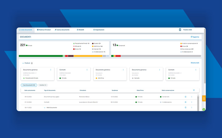 Integrazione con ERP TeamSystem