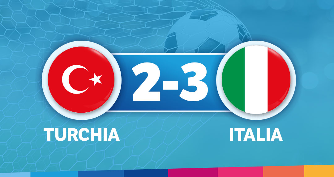 La ricostruzione azzurra parte da Konya