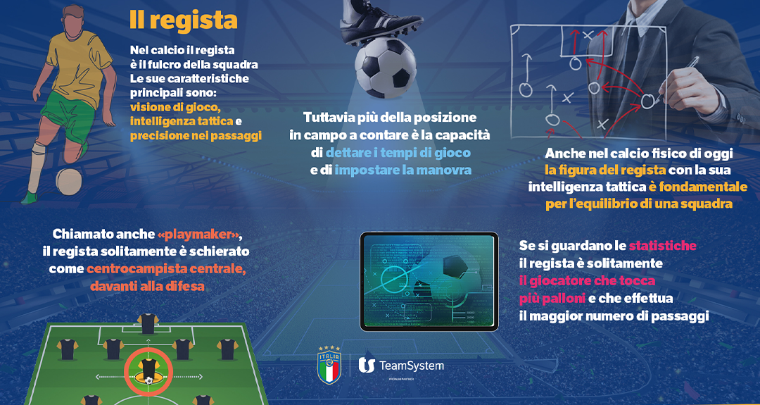 Il vero insostituibile di una squadra? Il regista