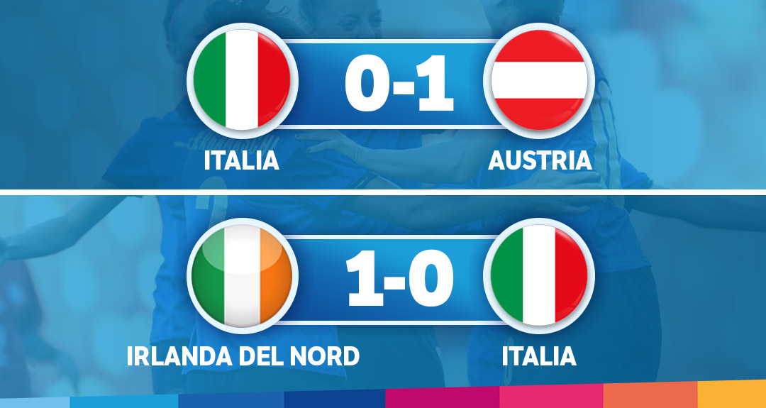 Doppio ko per le Azzurre