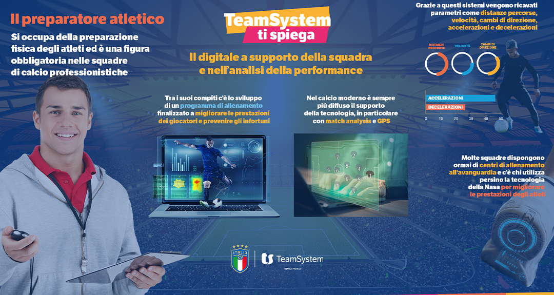 Preparatore atletico, una figura indispensabile